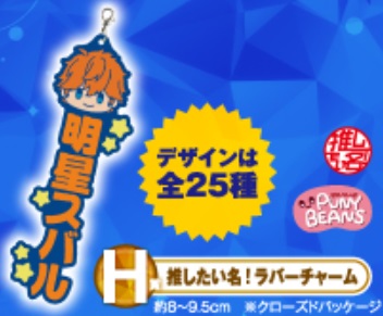 あんスタ一番くじ 21年 Vol 1賞品の当選確率についてのまとめ ケンブログ あんスタ一番くじ 21年 Vol 1賞品の当選確率についてのまとめ ケンブログ