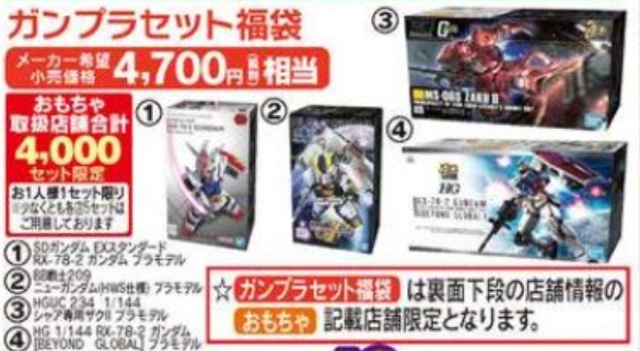 ヤマダ電機の福袋 22年 おもちゃ中身ネタバレ 予約いつから ケンブログ