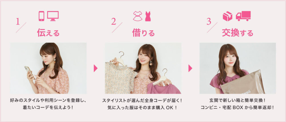 アールカワイイのレンタル方法は?