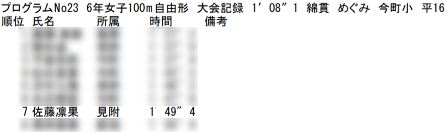 親善水泳大会100メートル